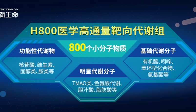 项目文章Cell Metab | 为何胖人抗癌更高效？上交大陈豪燕、洪洁团队揭秘：肠菌代谢物FAD驱动“脂肪-免疫”轴，解锁ICB治疗增效关键
