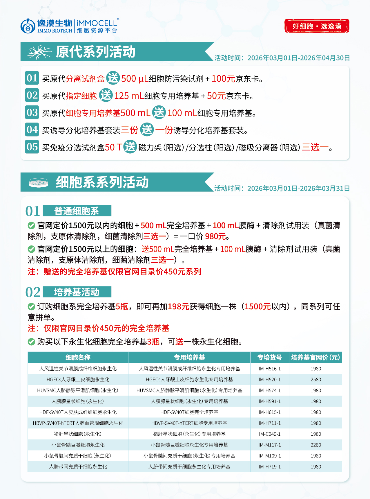 官网定价1500元以内的细胞+500mL完全培养基+100 mL胰酶+清除剂试用装一口价980元
