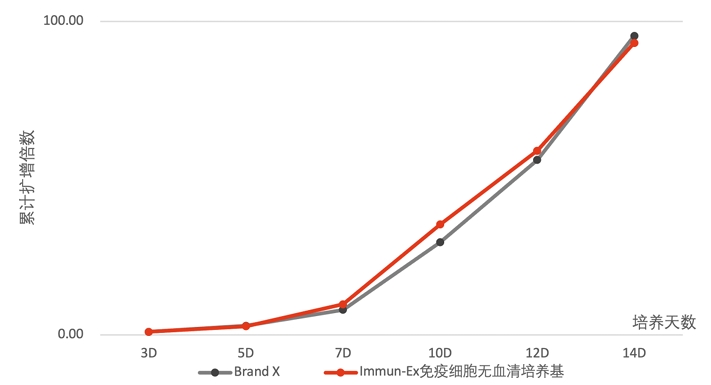 产品细节图片2