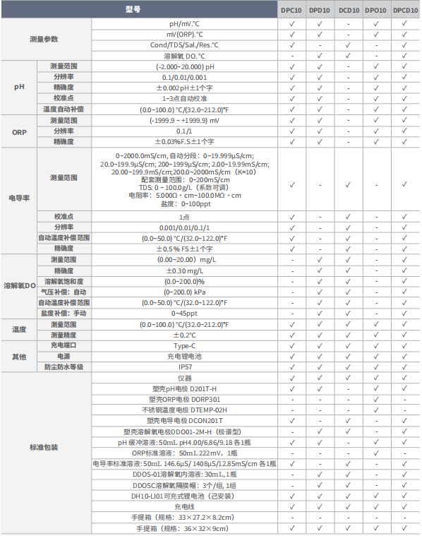 产品细节图片57