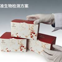 NAD激酶(NAD kinase, NADK)试剂盒(分光光度法)