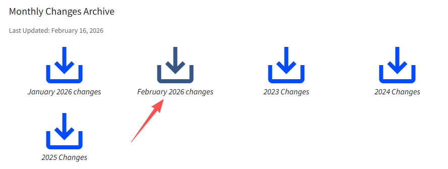 最 .新！7本SCI期刊已被踢！“On Hold” 期刊还有15本！