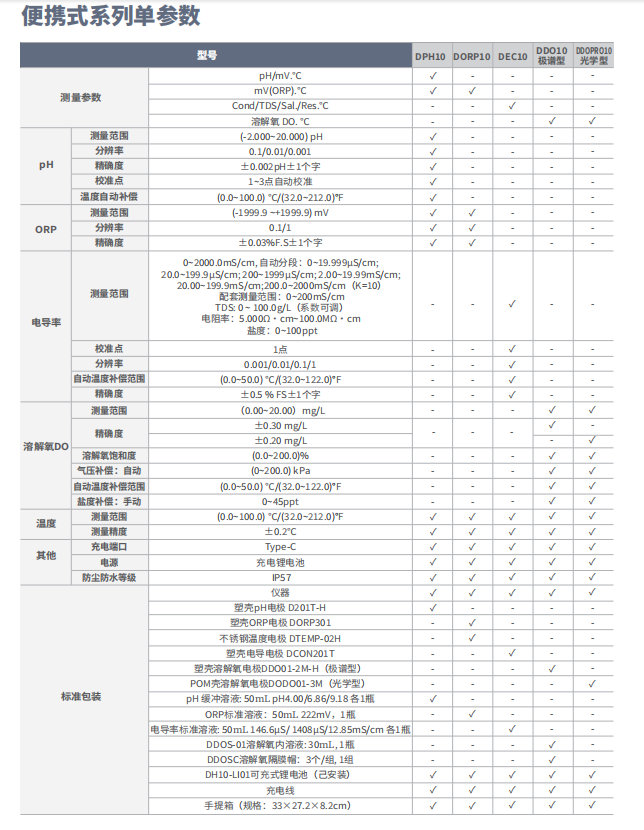 产品细节图片56