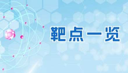 CTLA-4，再次站上全球研发风口