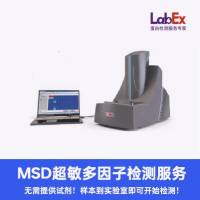 蛋白检测托办服务:人炎症-4因子Panel1,测定IL-6、TNF-α、IFN-γ、IL-1β