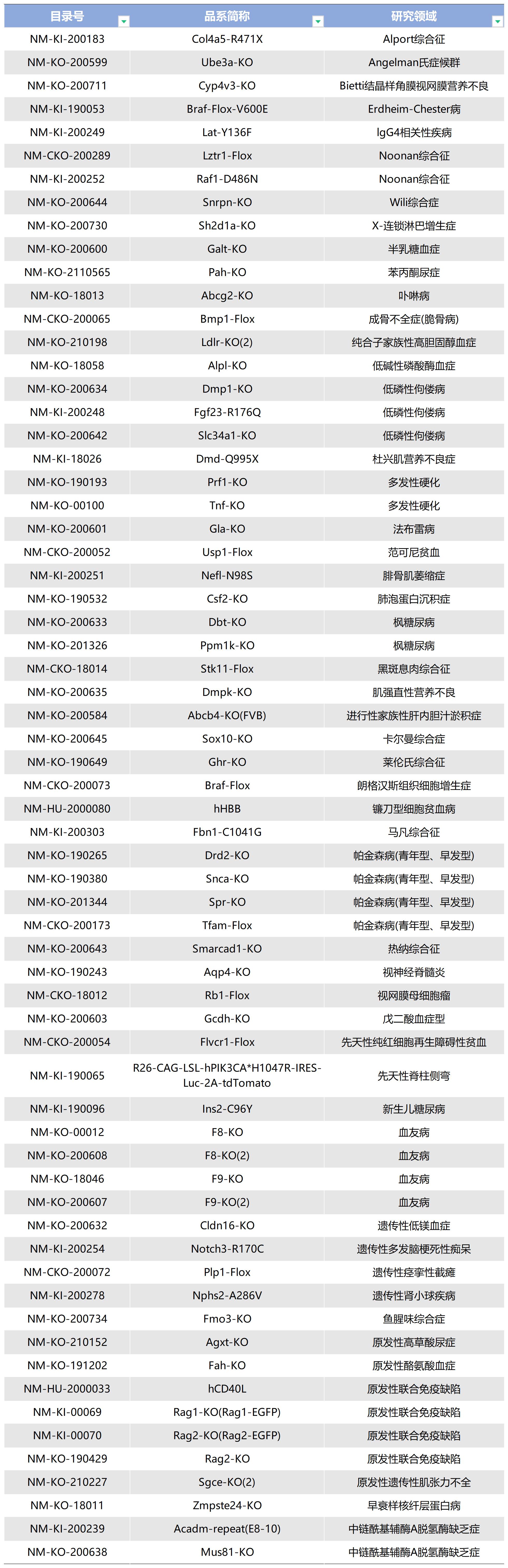 技术资料图片23