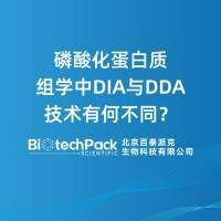 磷酸化蛋白质组学中DIA与DDA技术有何不同？