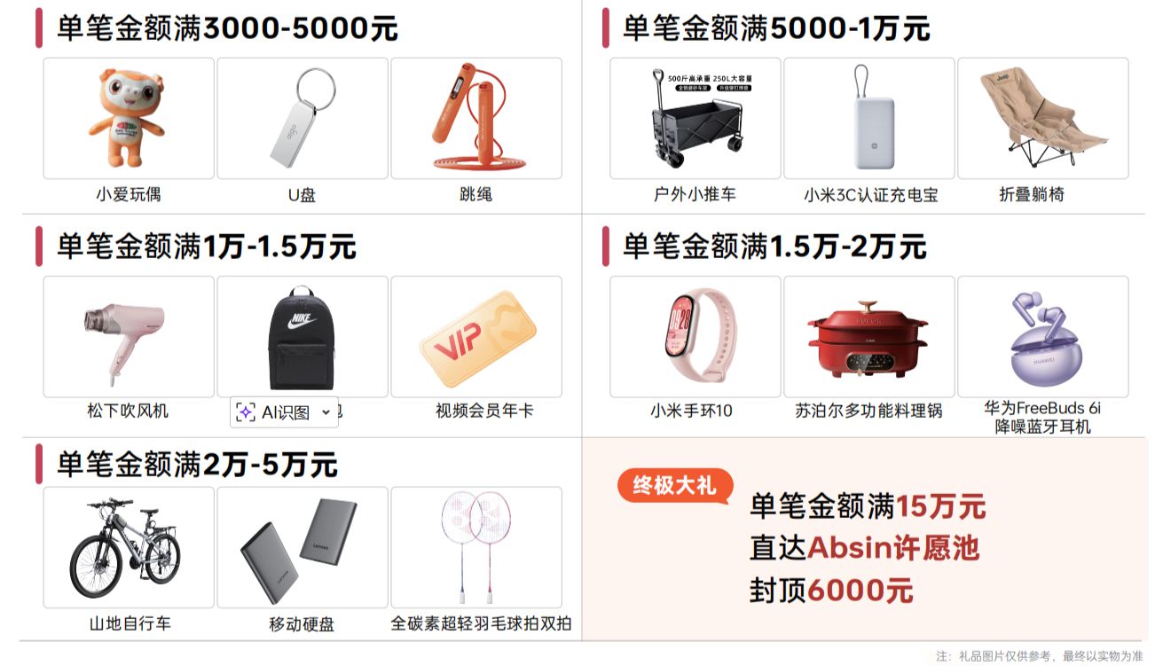 夯爆了！全线特惠 好礼满额即享