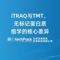 iTRAQ与TMT、无标记蛋白质组学的核心差异