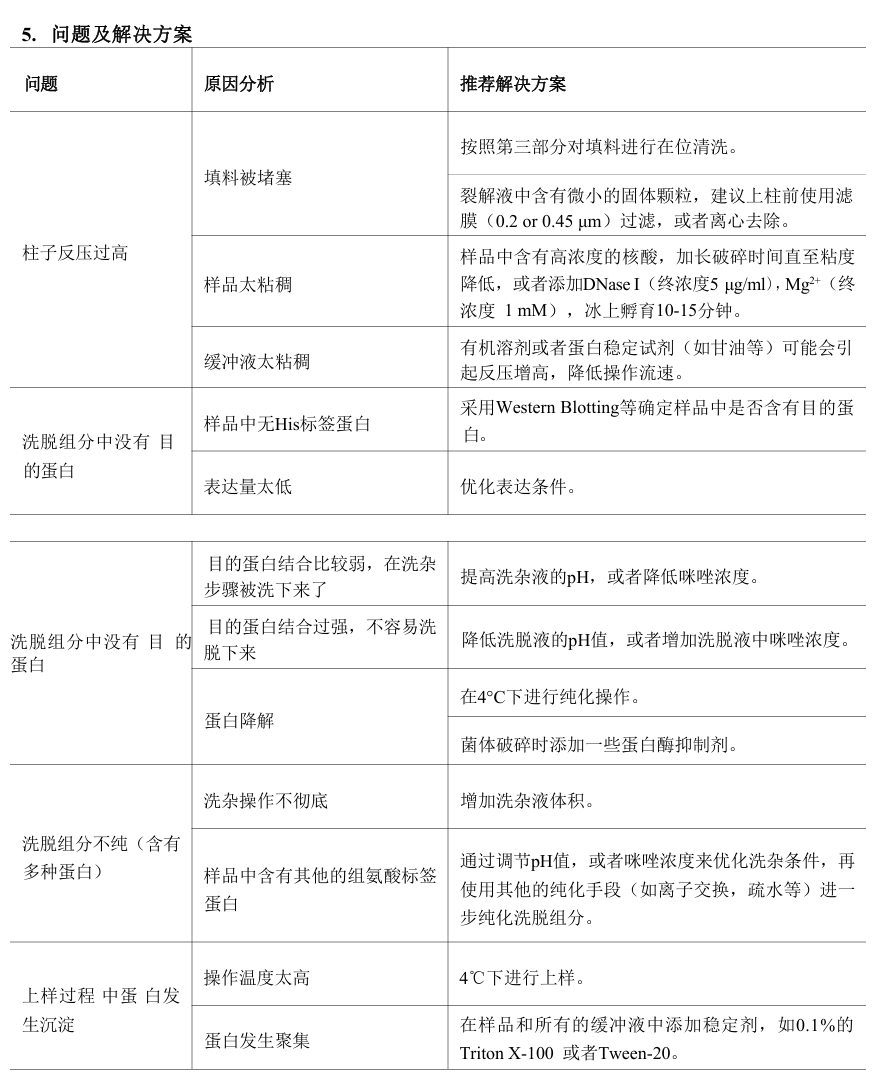 产品细节图片13