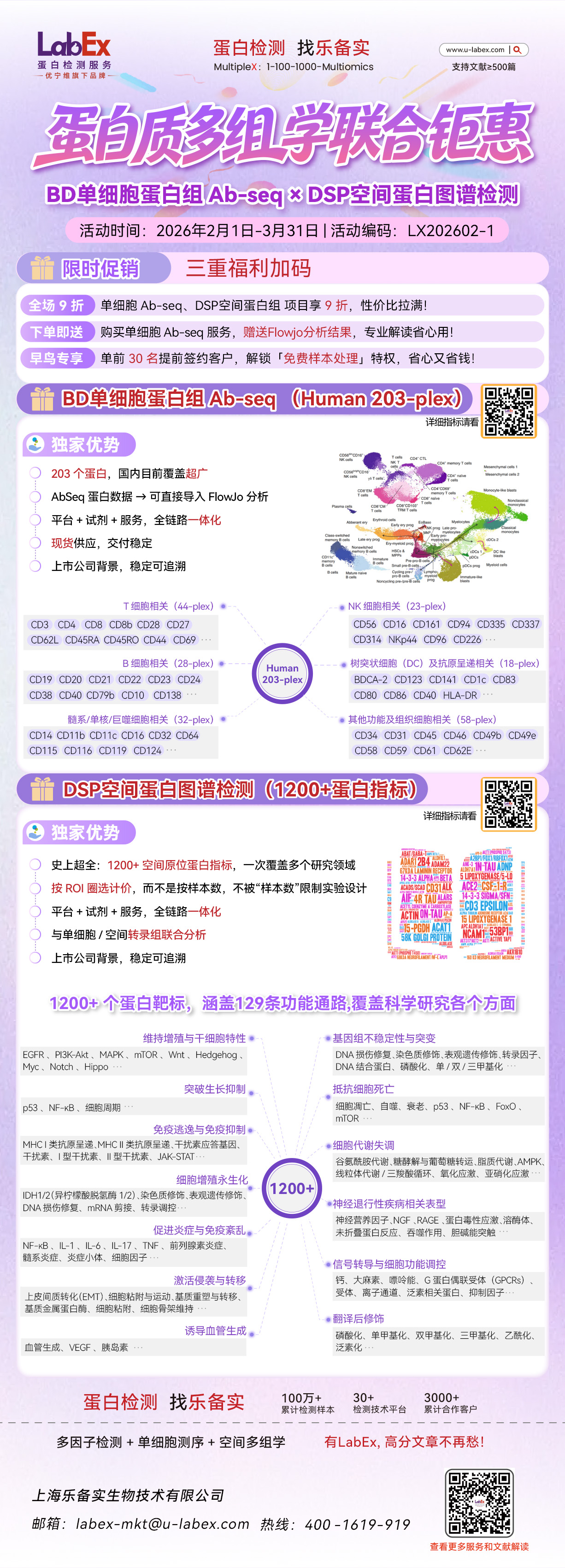 蛋白质多组学联合钜惠！单细胞蛋白组Ab-Seq × DSP空间蛋白组三重福利！