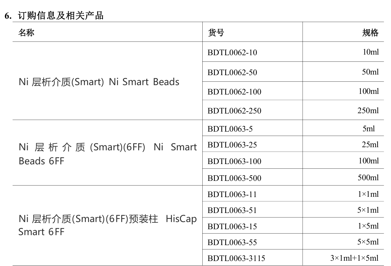 产品细节图片14