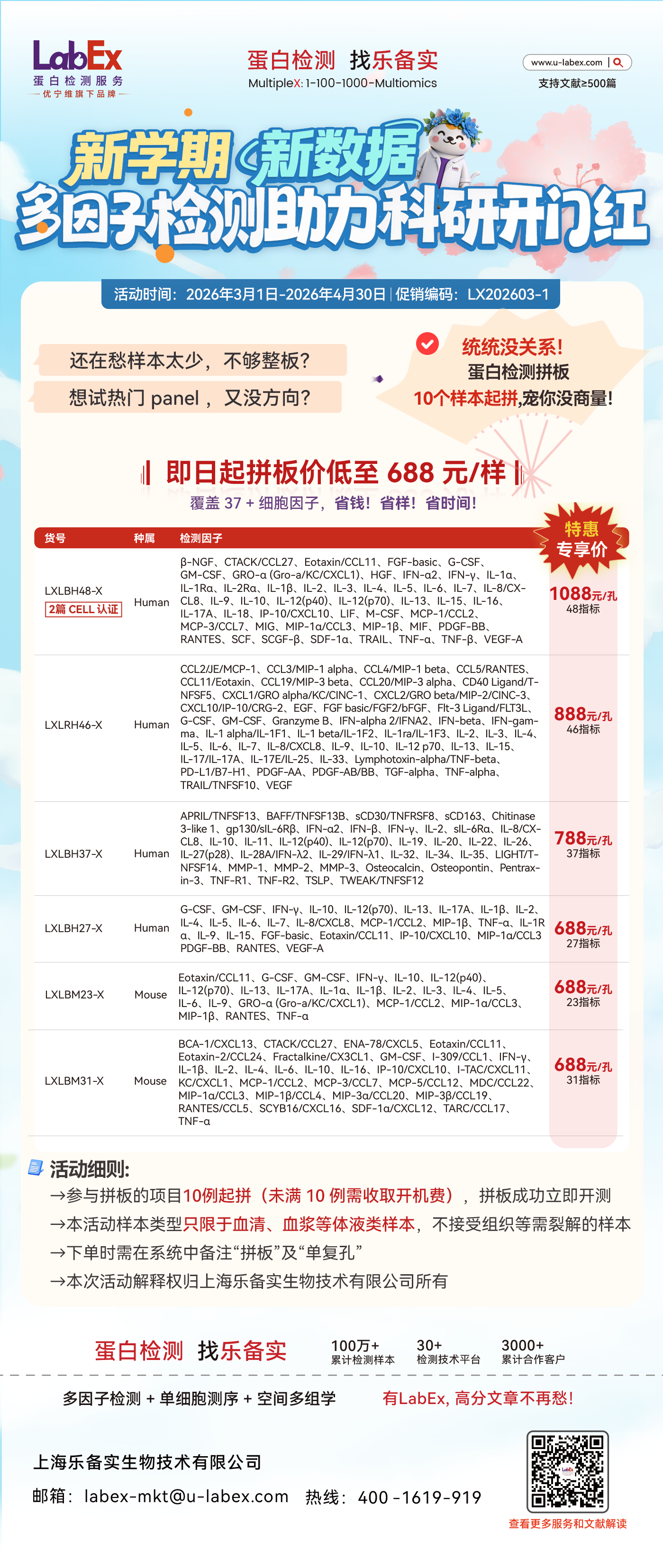 新学期新数据，多因子检测助力科研开门红！