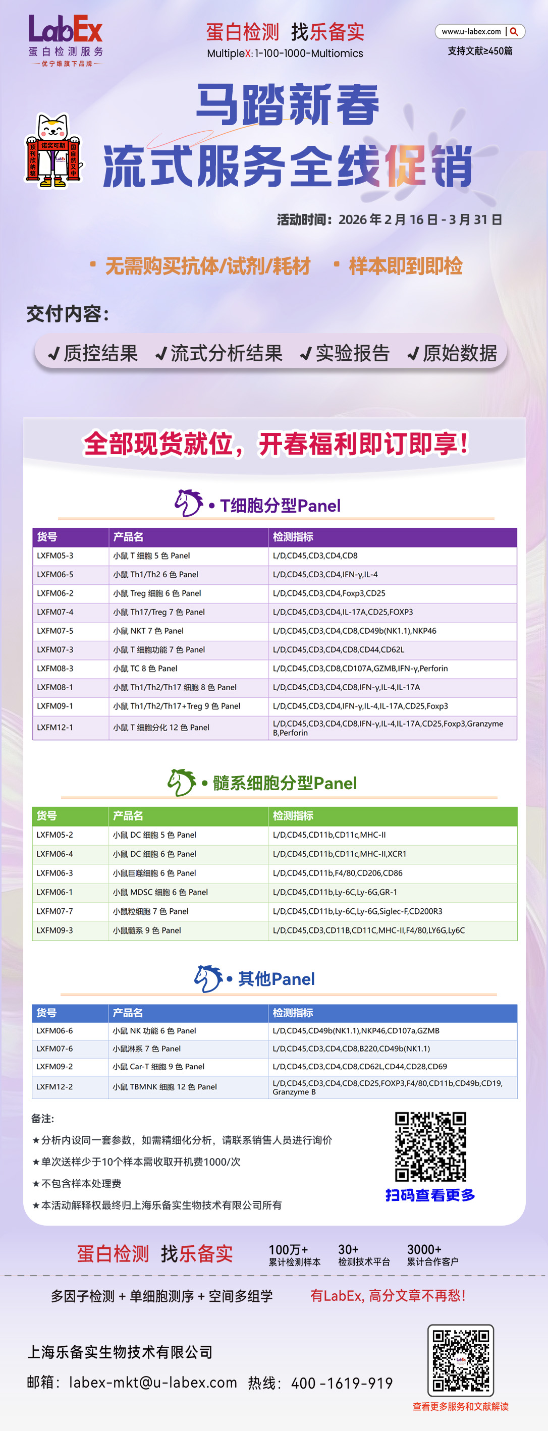 流式细胞术现货升级