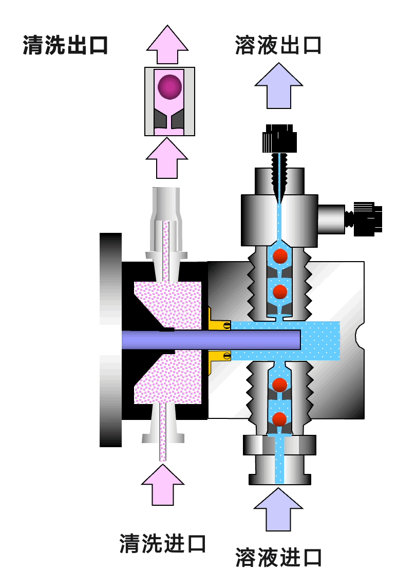 ÄKTA年度盘点（下）：设备运维三大核心，护航科研之路！
