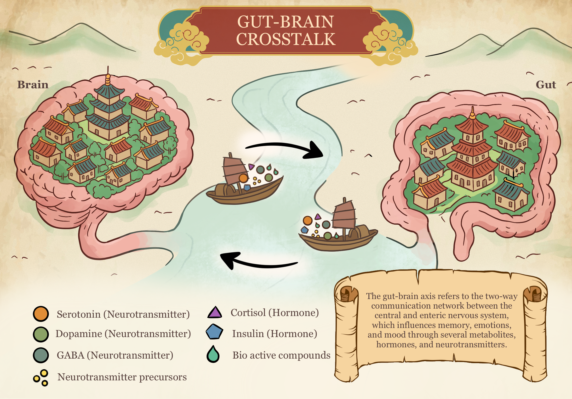 CCIMP_830_Sample 1 with desc.PNG