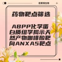 药物靶点筛选：ABPP化学蛋白质组学揭示天然产物咖啡酸靶向ANXA5靶点