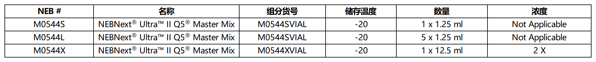 产品细节图片1