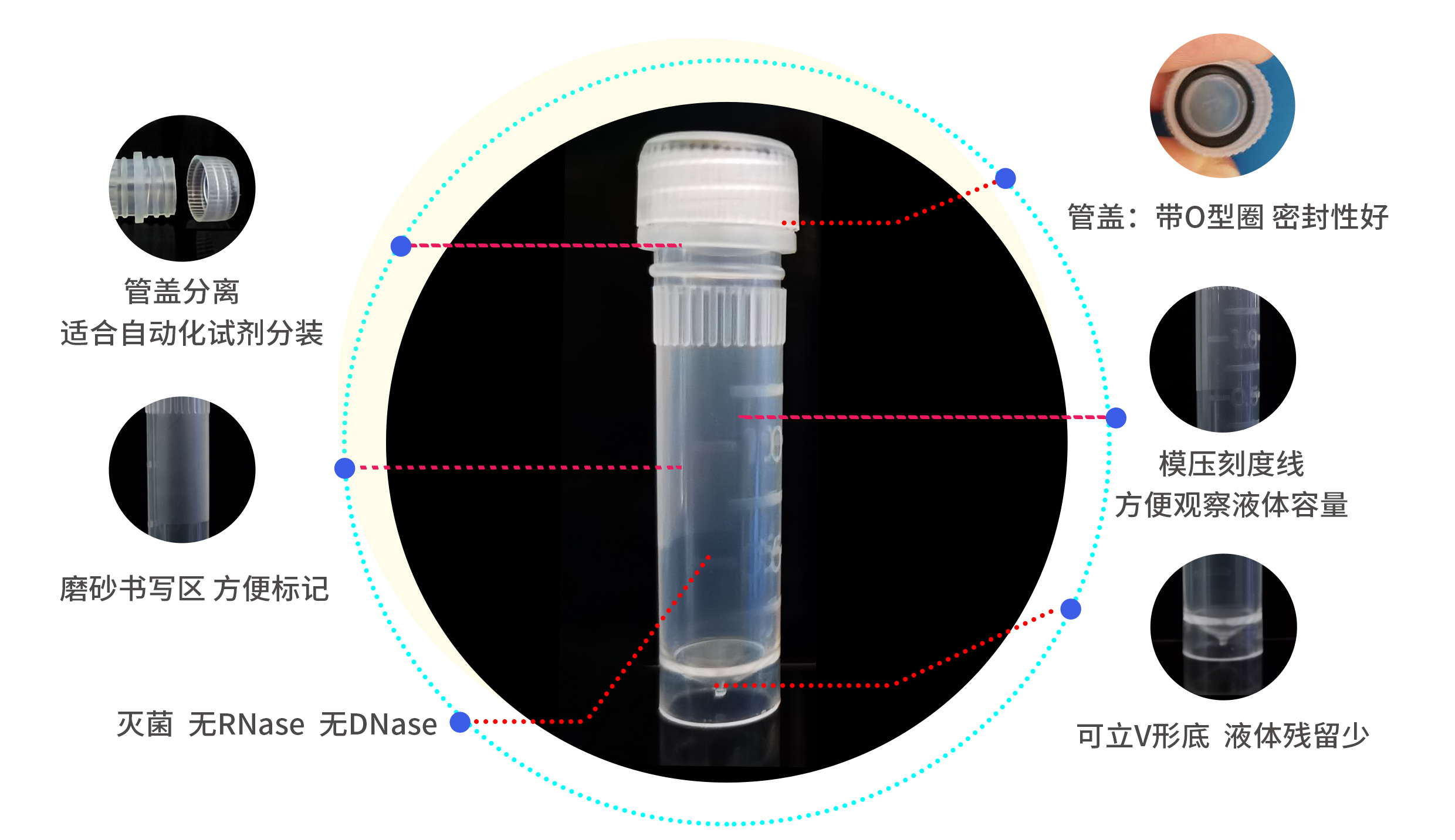 巴罗克BIOLOGIX 2ml螺口管