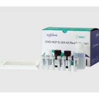 CHO细胞宿主蛋白检测试剂盒