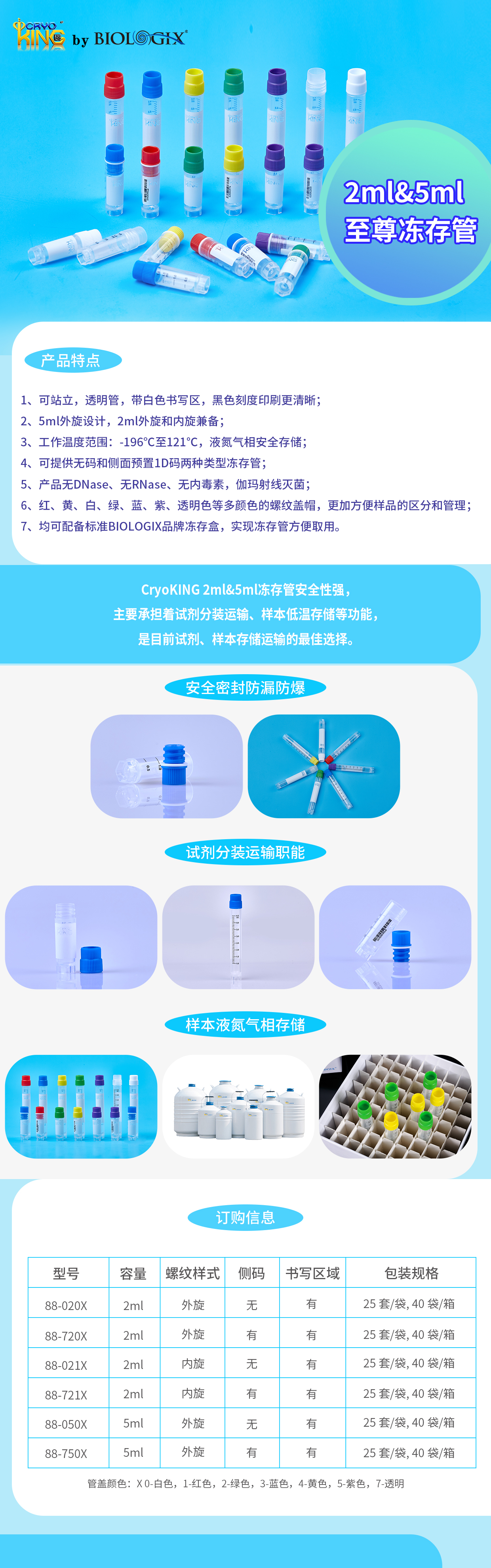 巴罗克BIOLOGIX CryoKING 2ml&amp;5ml冻存管——试剂、样本存储运输的优质选择