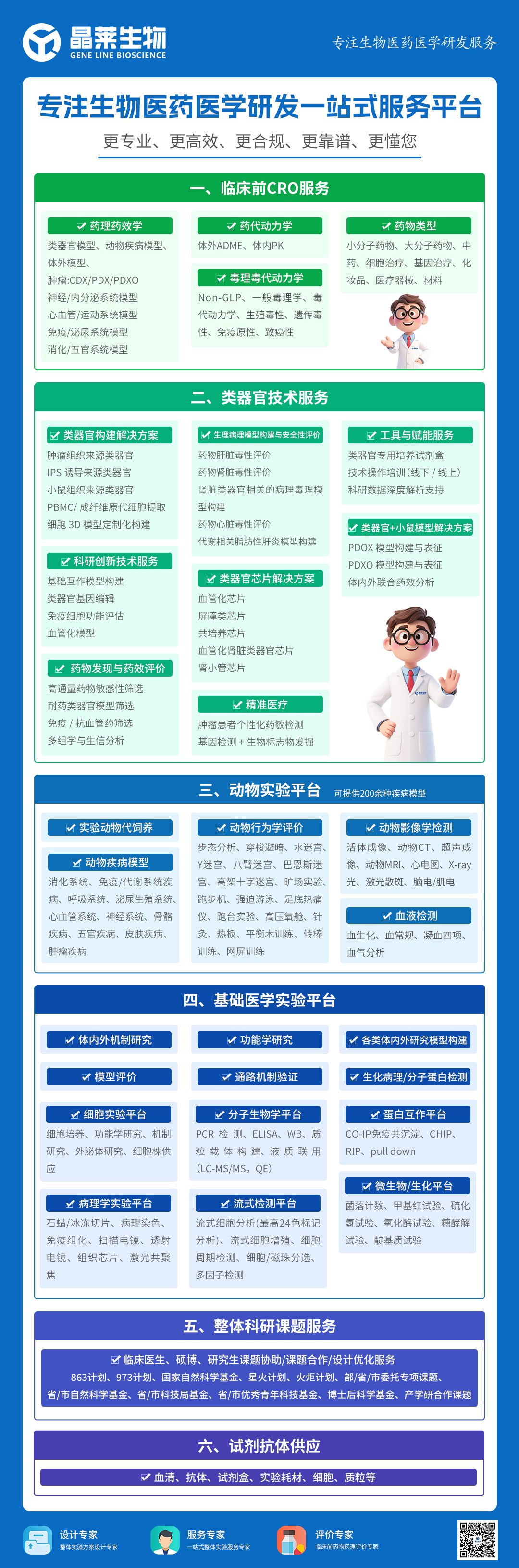 1773036910486014.jpg 专注生物医药医学研发一站式服务平台.jpg