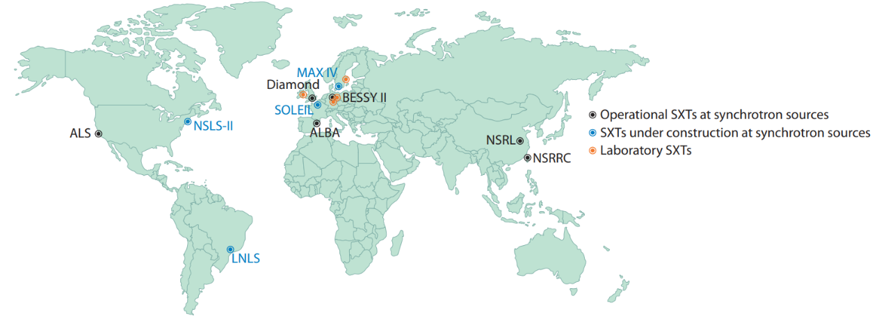 从无膜细胞器到寄生虫运动，软 X 射线成像技术破解细胞生物学多元难题！