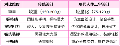 新闻图片3