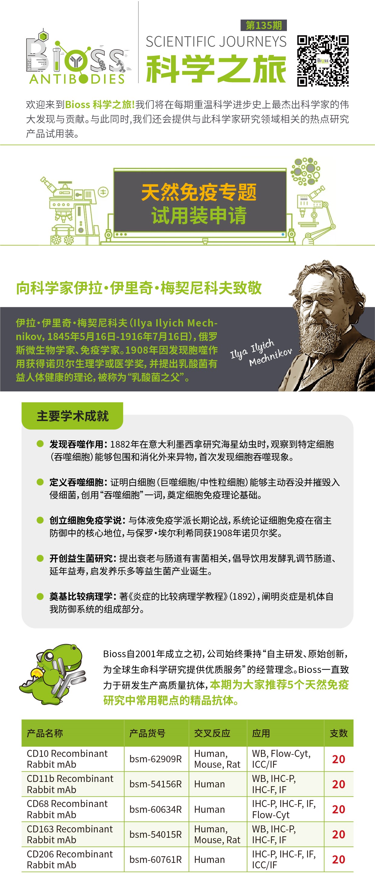 科学之旅 | 第135期试用装活动-天然免疫专题