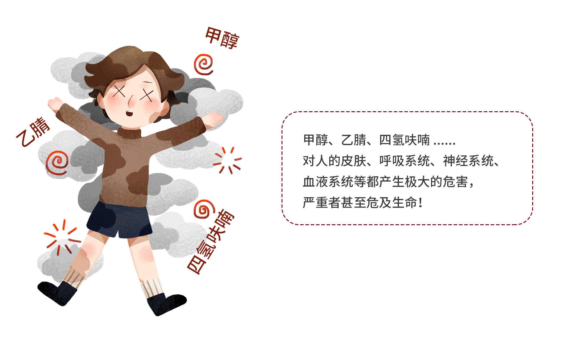 生活垃圾都分类了，你的高危实验废液…