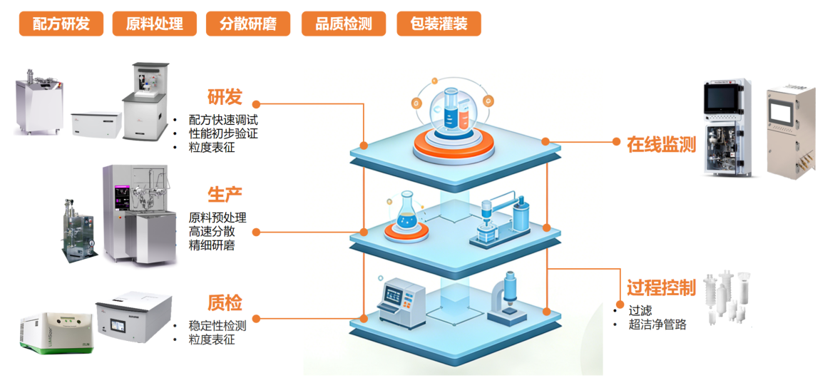 新闻图片11