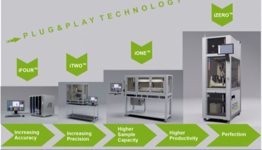 M2点样仪制备生物传感器芯片用于发现鼻咽癌免疫标志物