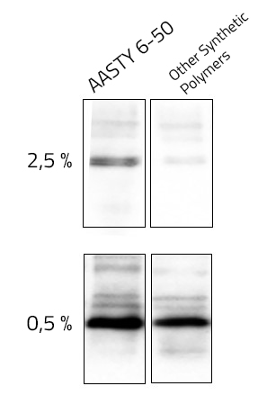 AASTY 6-50 与其他聚合物的性能比较，如图所示（凝胶状）。