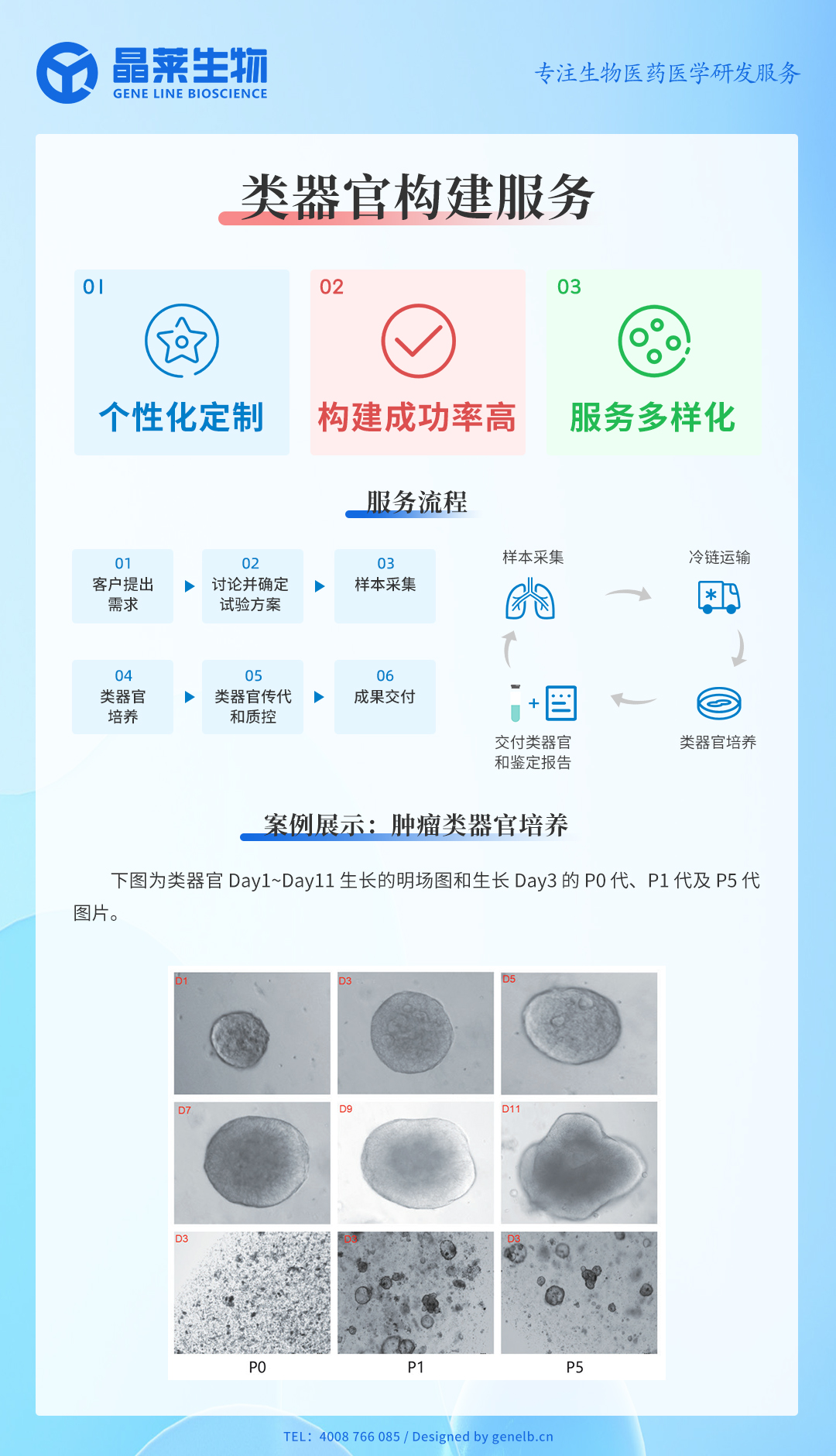 产品细节图片1