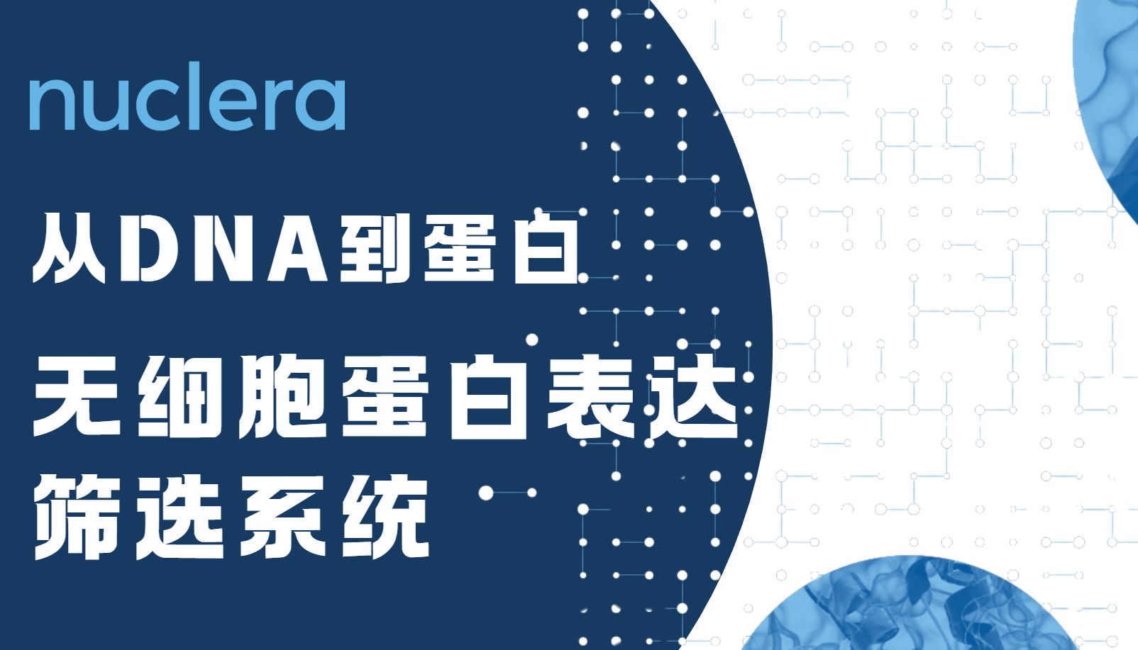 【曼博生物】无细胞蛋白表达技术如何加速靶点验证？eProtein Discovery系统解析