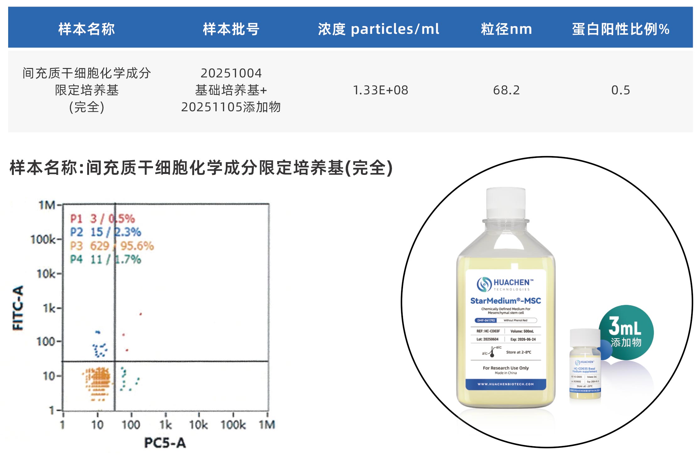 产品细节图片16