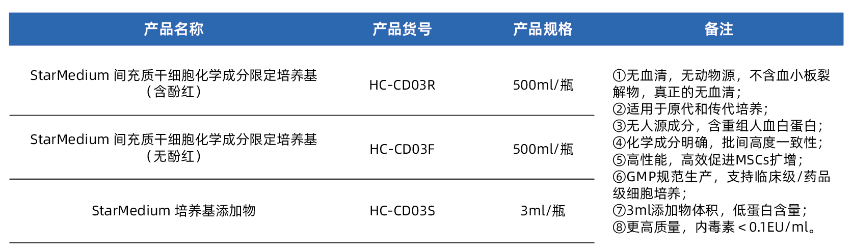 产品细节图片23