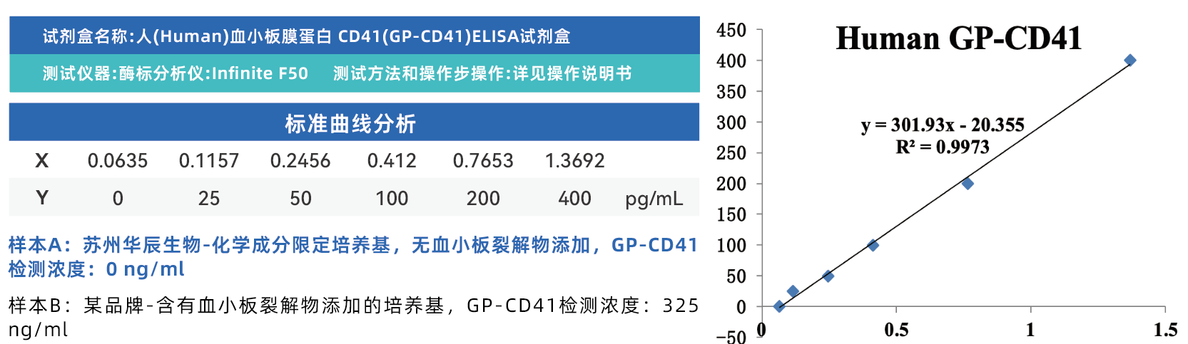 产品细节图片19