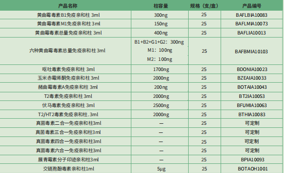 产品细节图片1
