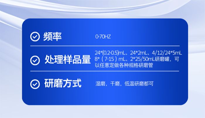 净信全自动样品快速研磨仪：6000篇SCI引用，生物科研的可靠之选