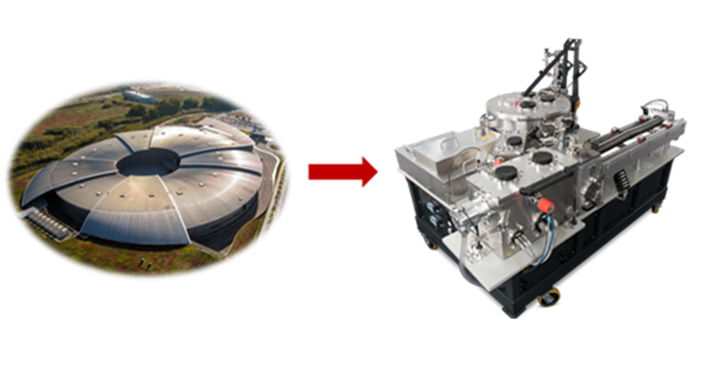 告别二维切片与制样伪影：软 X 射线细胞结构显微镜实现细胞内纳米结构的真实三维洞察