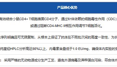 CD4抗体如何解码免疫调控？