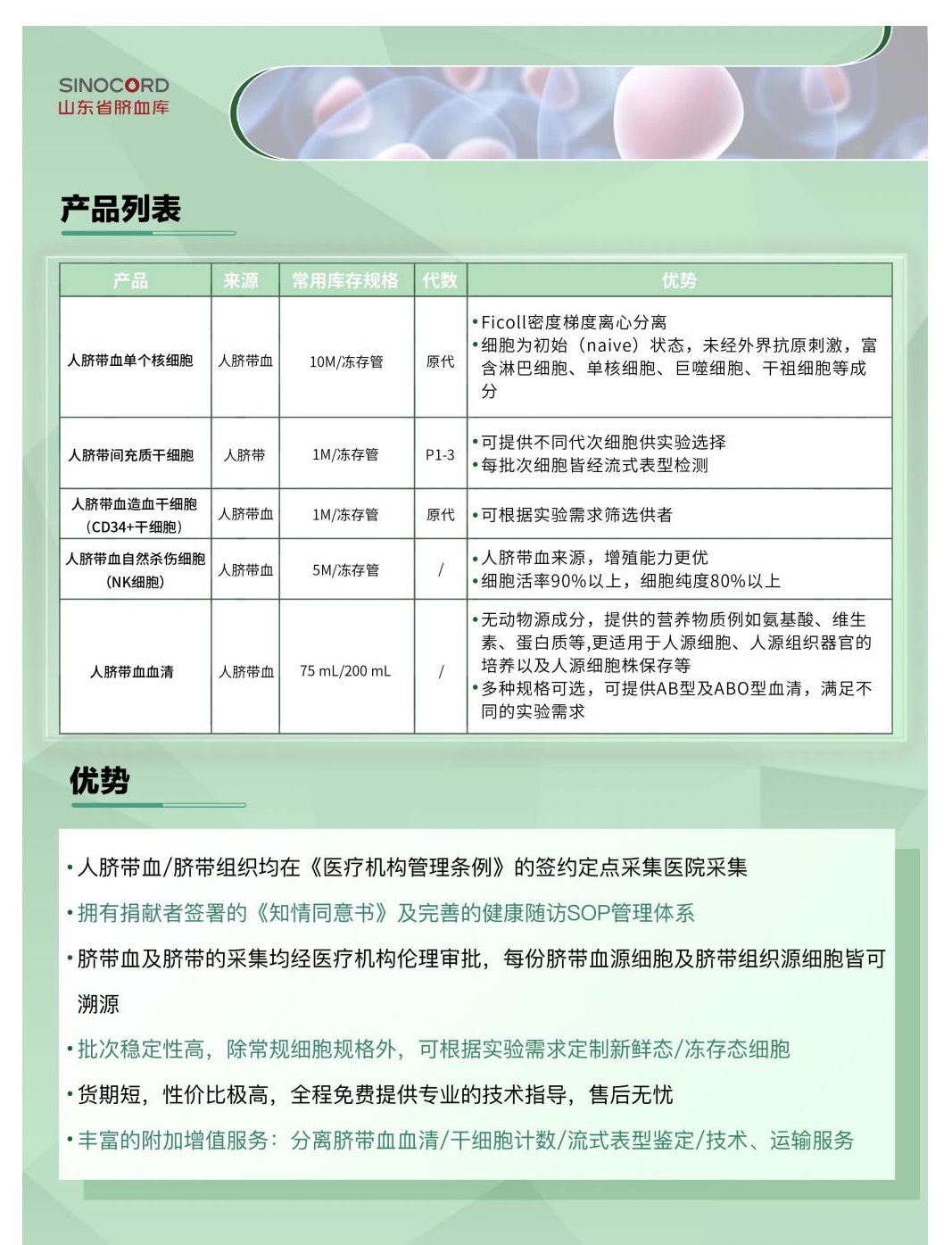 产品细节图片2