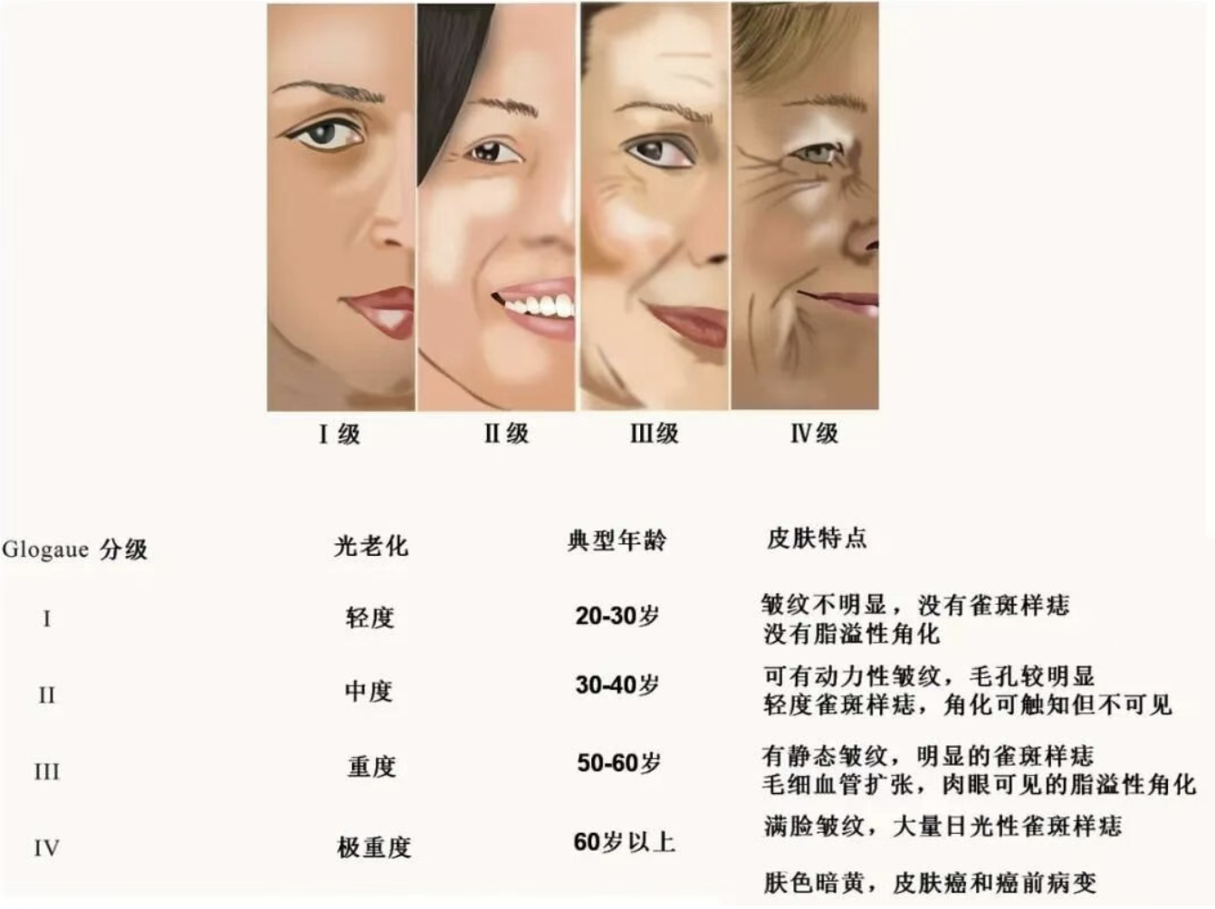 图像2026-3-18 14.22.png