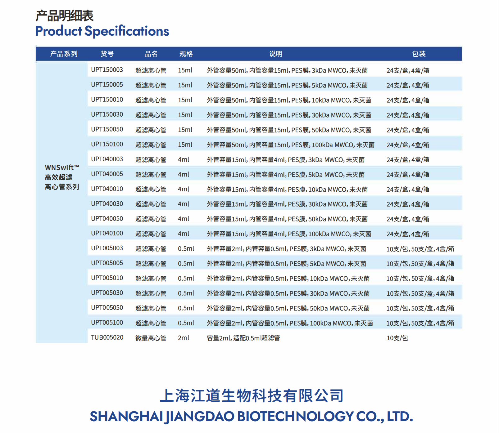 产品细节图片11
