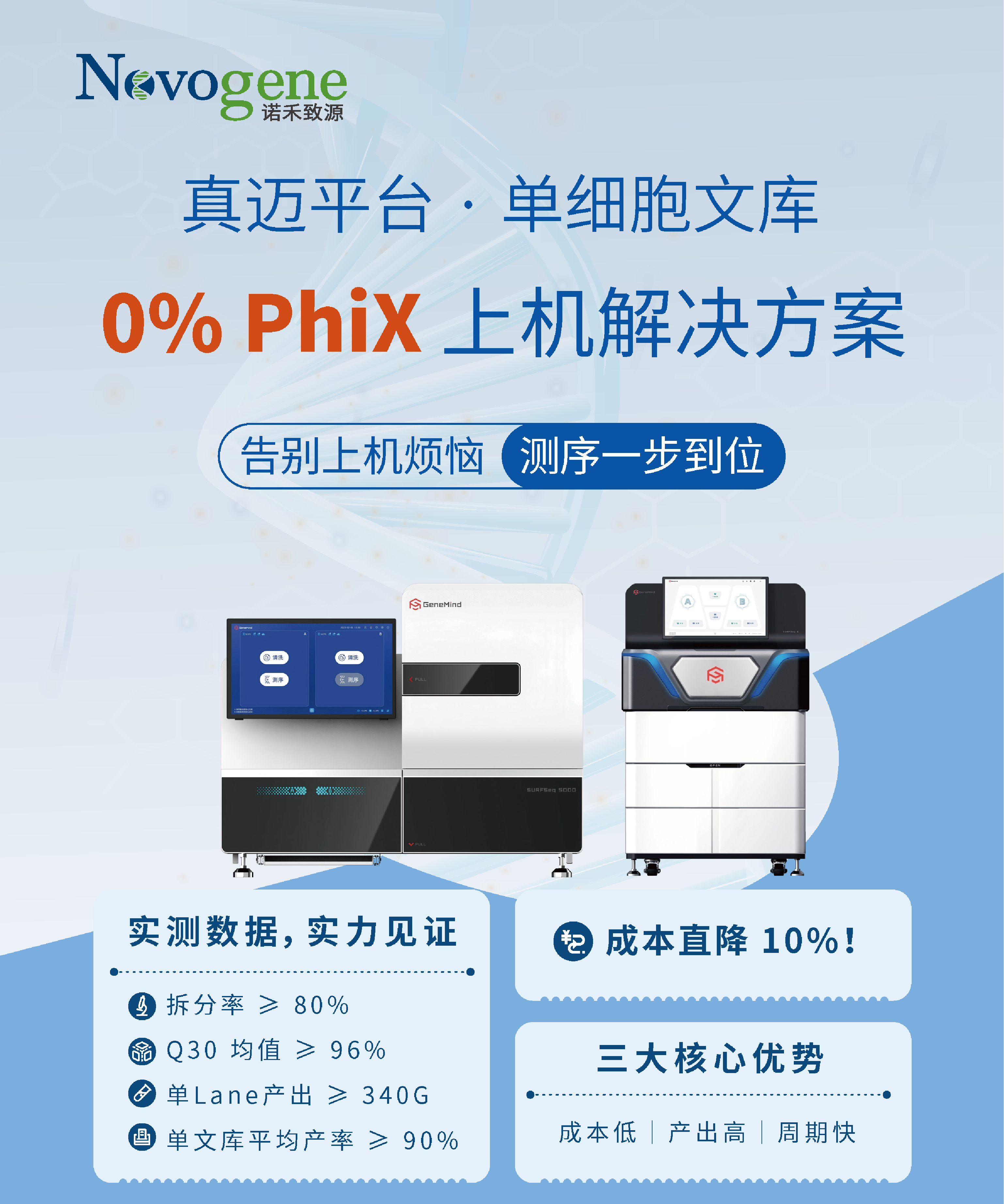 真迈平台｜单细胞文库0% Phix上机解决方案