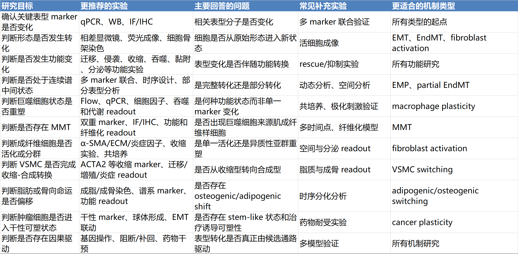 1773389564128518.png 7.png