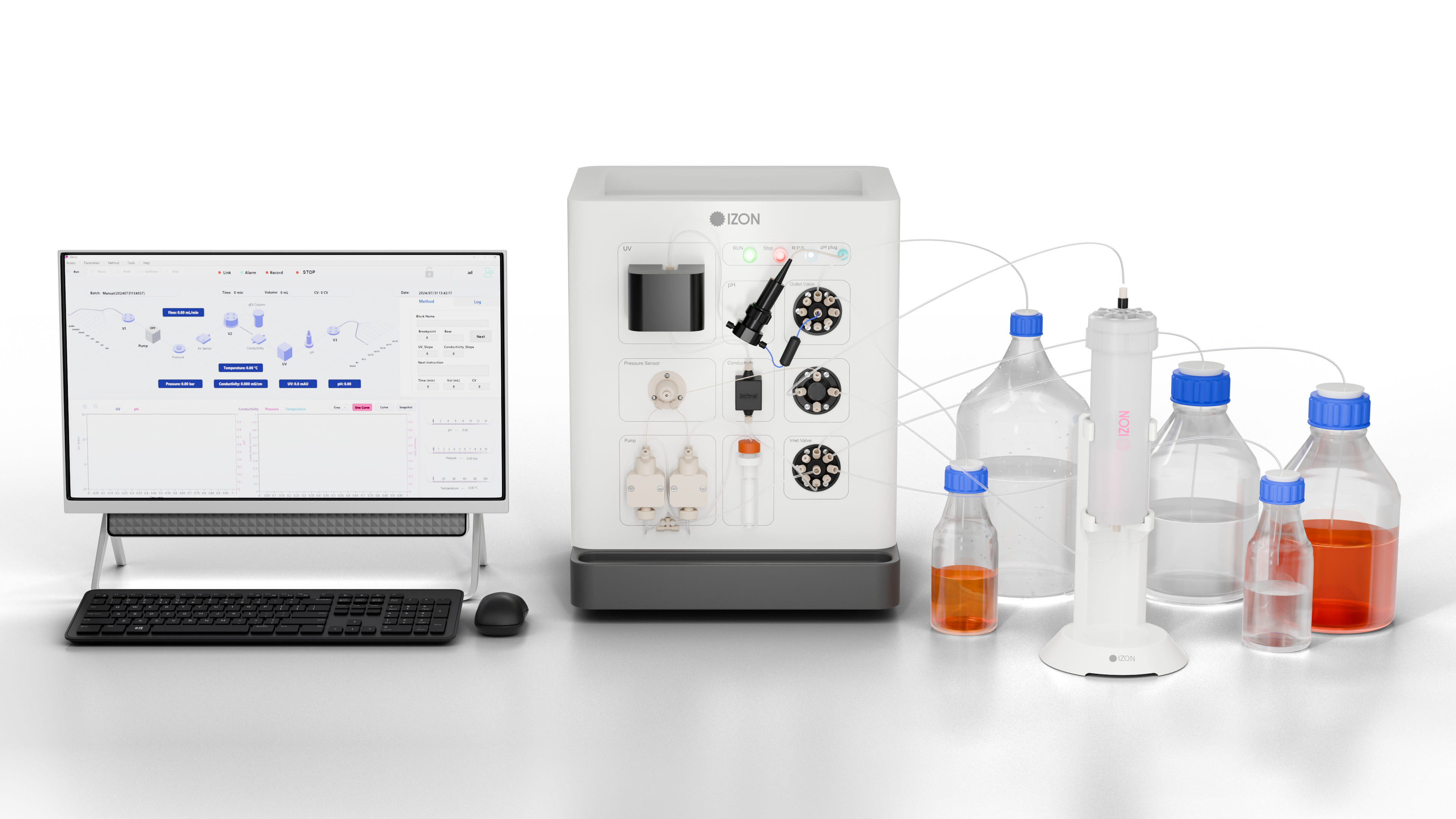 qEV Zenco外泌体自动层析系统