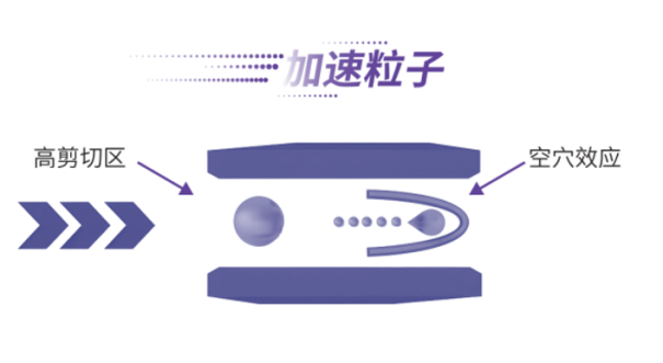 新闻图片5