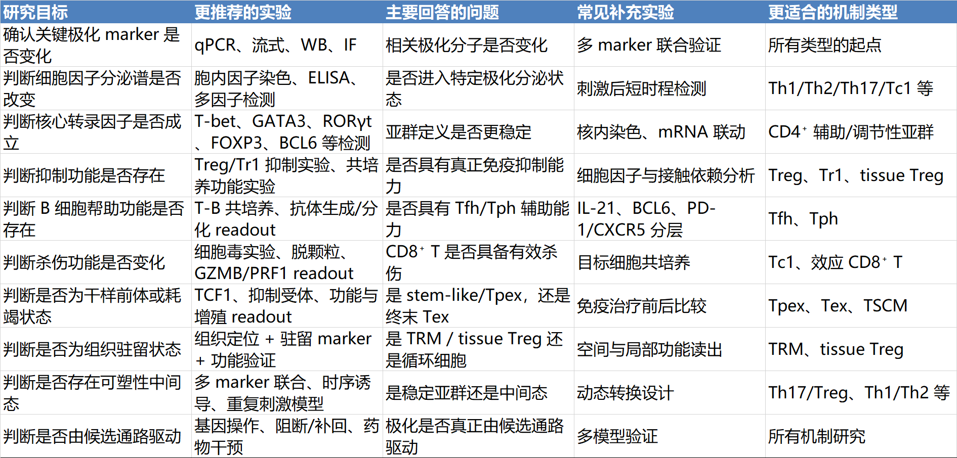 1773393912786276.png 4.png